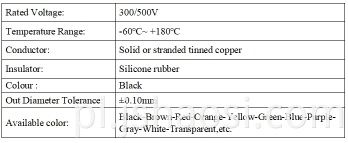 Black Silicone rubber Wire